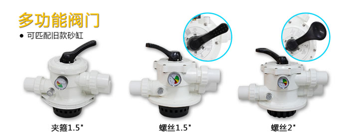 Q系列多功能砂缸頭.jpg