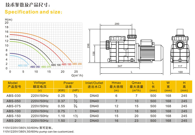 AQUA ABS 水泵溫泉泵參數(shù)1.jpg